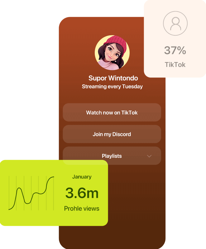 Performance insights - MoboTree